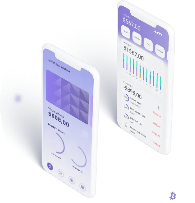 Immediate Diamox 360 - Mettiti in contatto con noi