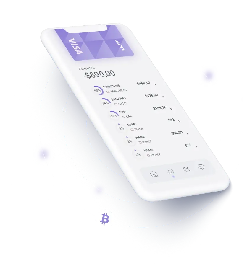 Immediate Diamox 360 - Quadro Finanziario Distribuito